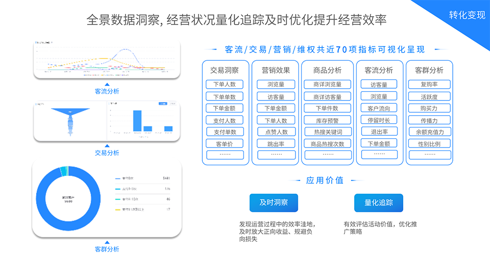 全面解析：主流搜索引擎收录的自媒体平台大盘点与优化策略