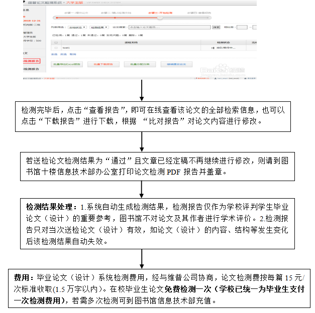 论文检测怎么弄：操作步骤、检测原理及报告获取方法