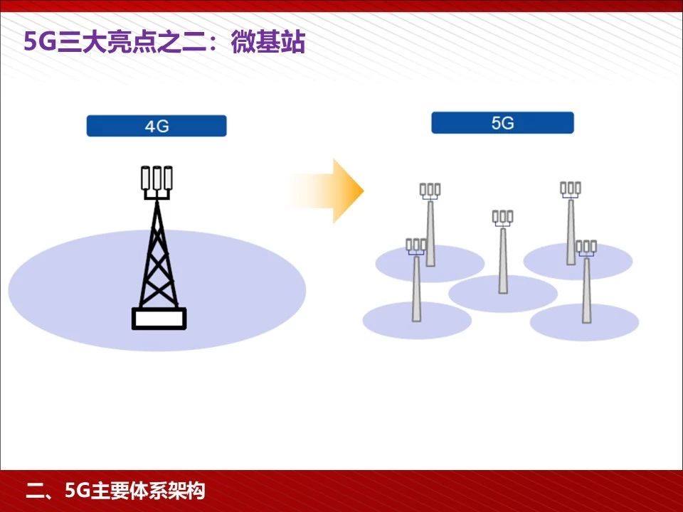 '智能AI驱动的文案自动化创作工具'