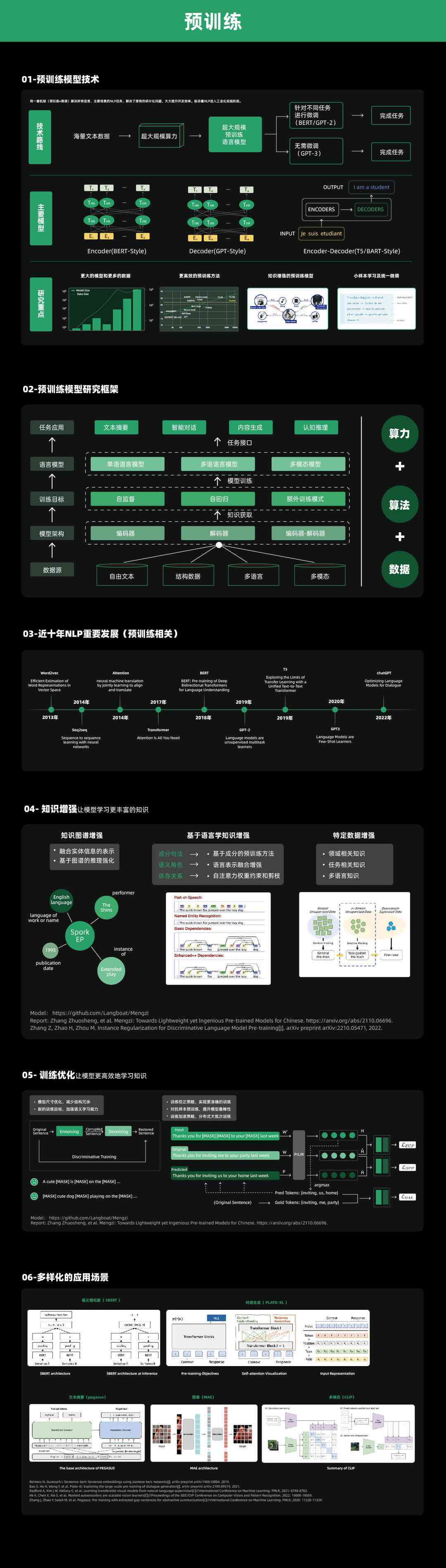 智能AI写作助手实际体验评测：功能强大与否解析