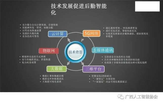 一站式活动策划助手：智能生成活动方案与创意解决方案