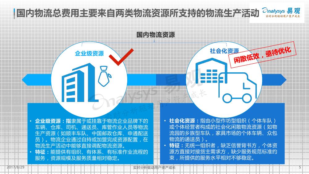 活动方案写作ai网站