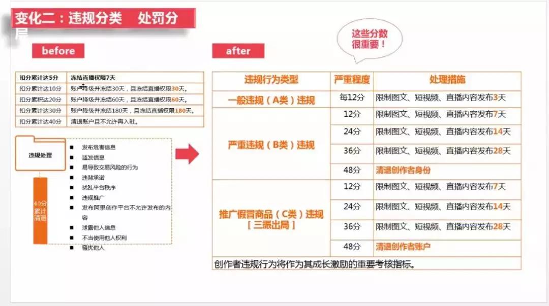 掌握AI直播文案全攻略：从生成到优化，全方位解决直播内容创作难题