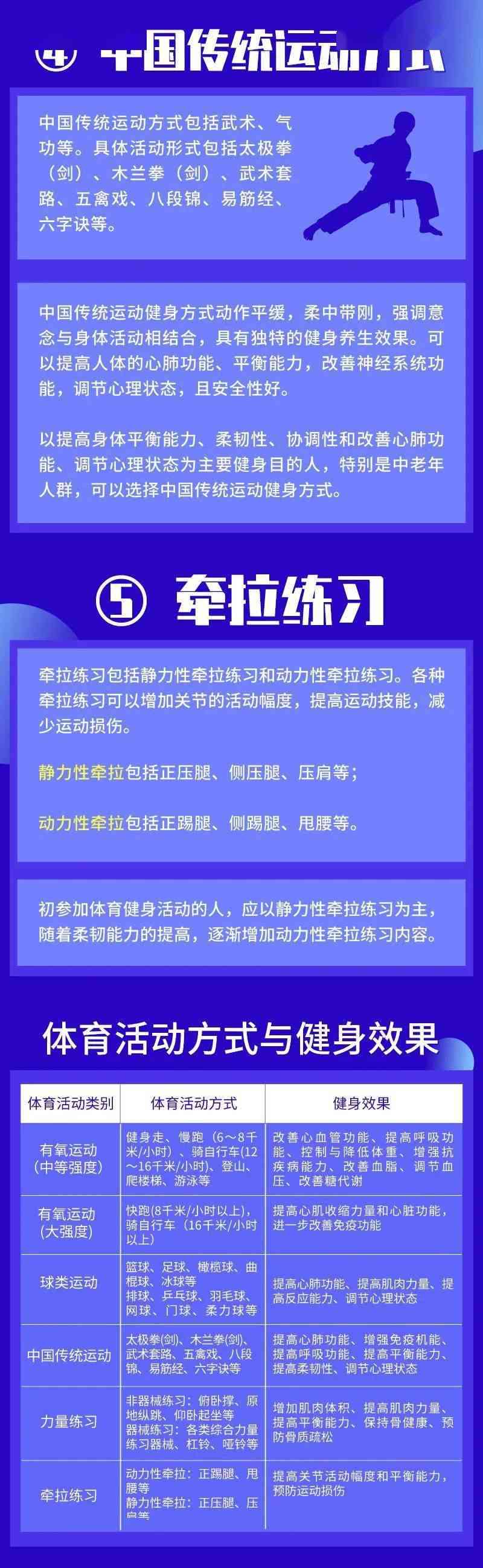 全方位解析：体育赛事、训练技巧与健身知识一站式指南