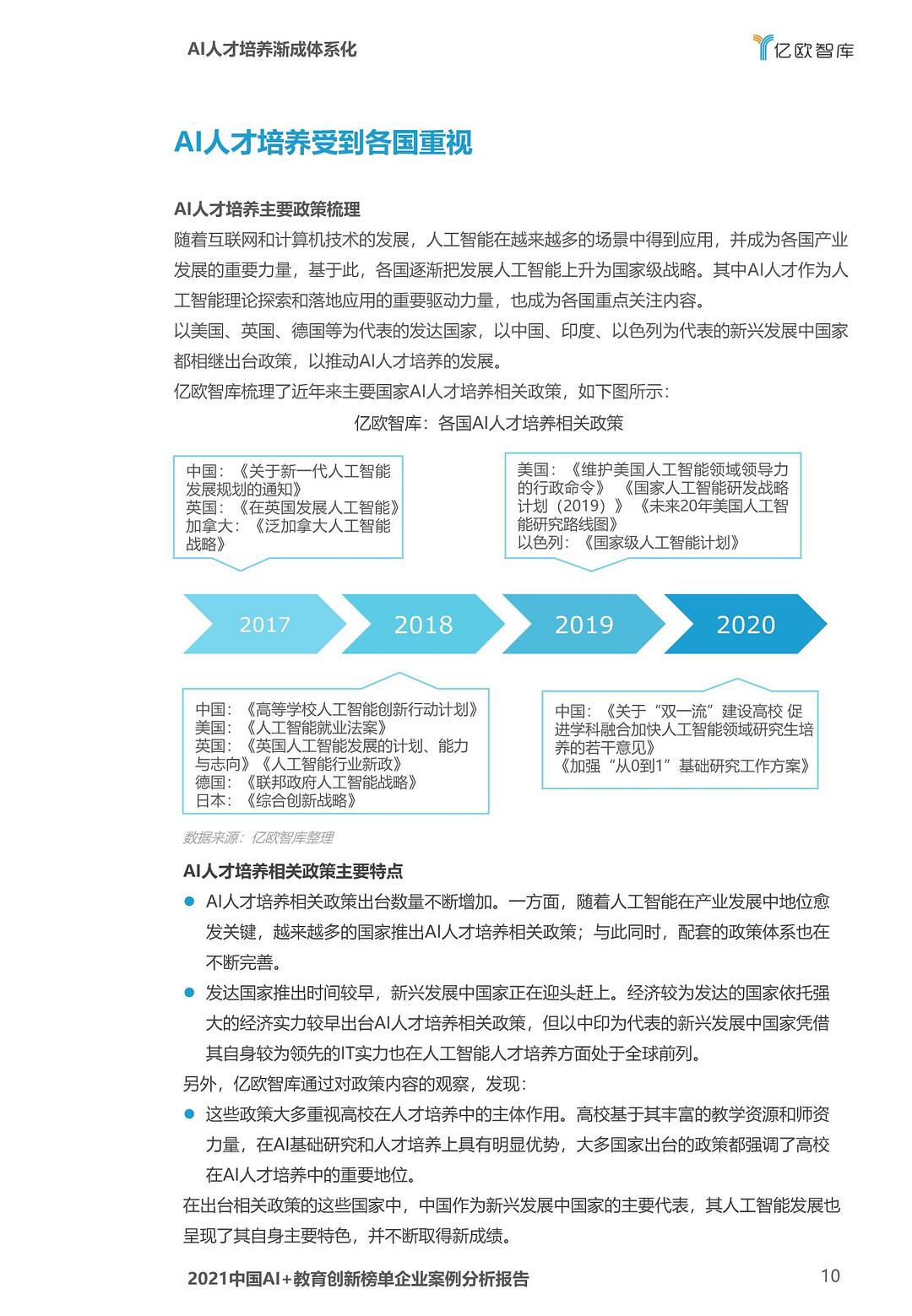 AI实践报告：综合总结与案例分析报告