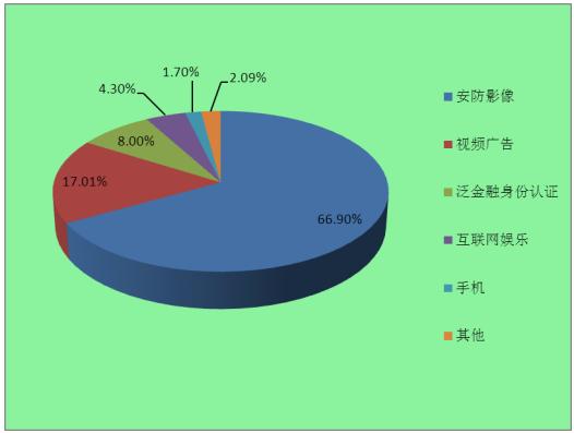 AI写作全方位解读：含义、应用场景及未来发展前景