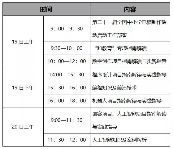 '运用AI技术高效提升写作水平：AI写作训练策略与实践指南'