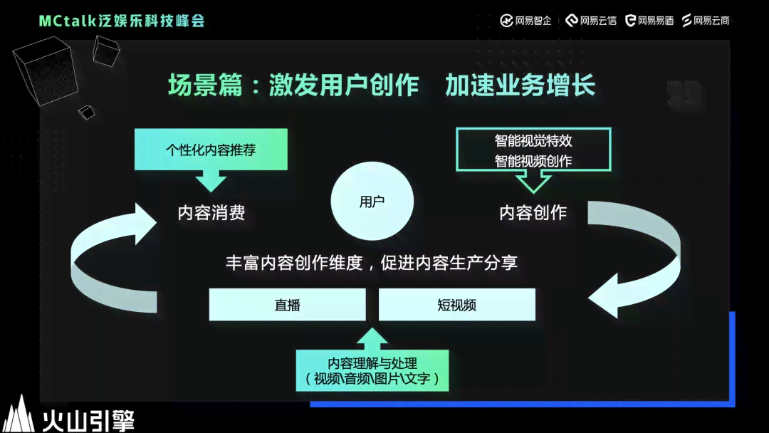 '掌握AI文案技巧：成为知识型主播的全方位指南'