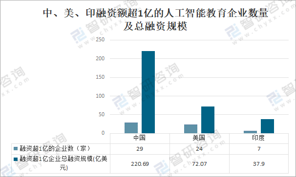 AI在工业设计领域的应用与未来发展趋势：全面研究报告及用户指南