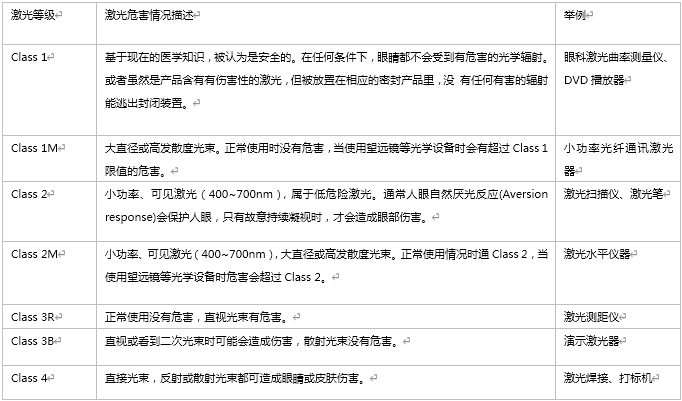 AI写作猫能否代写论文？探讨其安全性、合规性与学术诚信问题