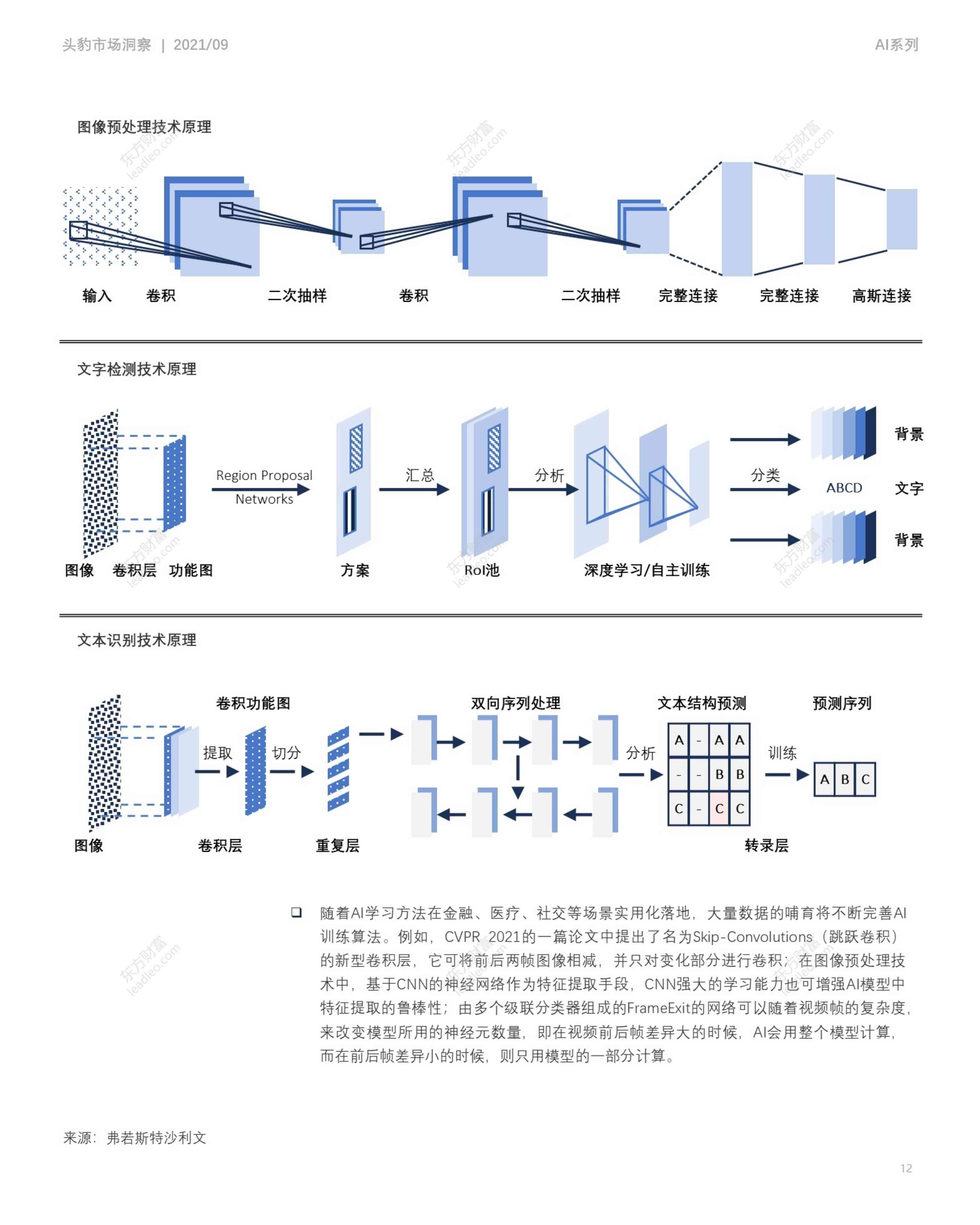 AI2021插件全面解析：功能、应用场景与安装使用指南