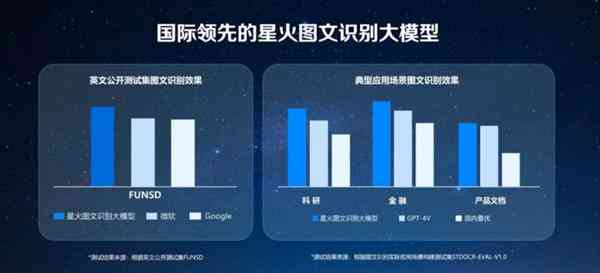 科大讯飞办公本使用教程：三倍效率指南与全面操作解析