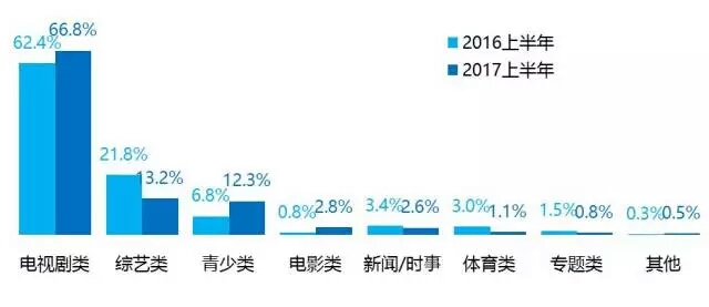 综合实力越：探究哪个专业体育新闻表现更出色