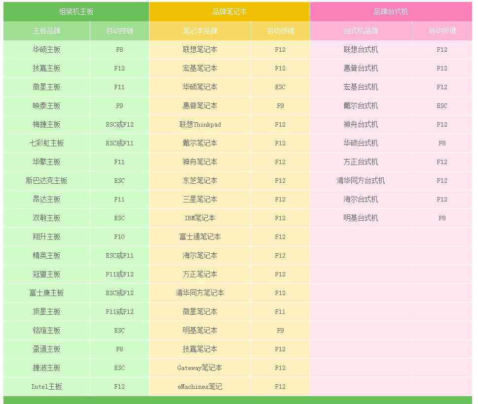 AI脚本部署：选择合适的文件进行安装与配置