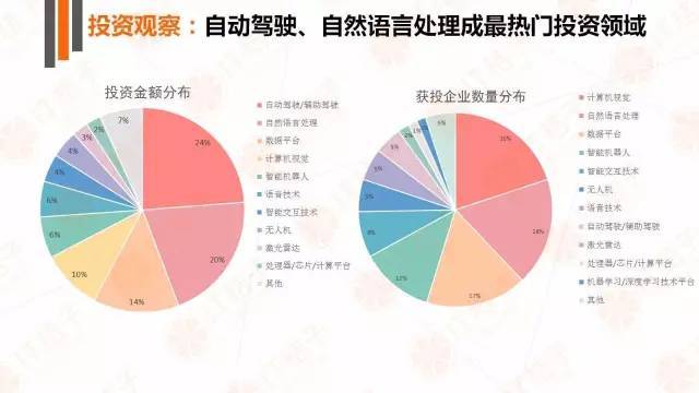 卡塔尔世界杯AI分析报告：最新看点与官方信息汇总