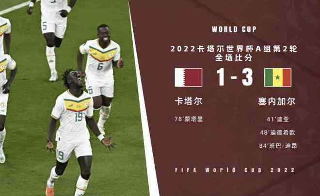 2022卡塔尔世界杯：赛事回顾、精彩瞬间与历性成就大揭秘