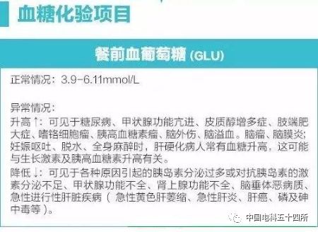 全方位体检攻略：深度解析体检项目，满足您所有健关切