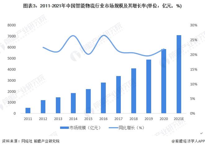 AI应用领域和发展趋势：细分领域龙头股及未来展望解析