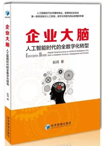 人工智能时代，传统写作作家角色将如何转变与适应？