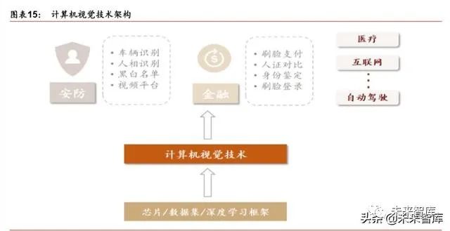 人工智能态度与接受度综合调研报告：用户观点、需求与未来展望分析