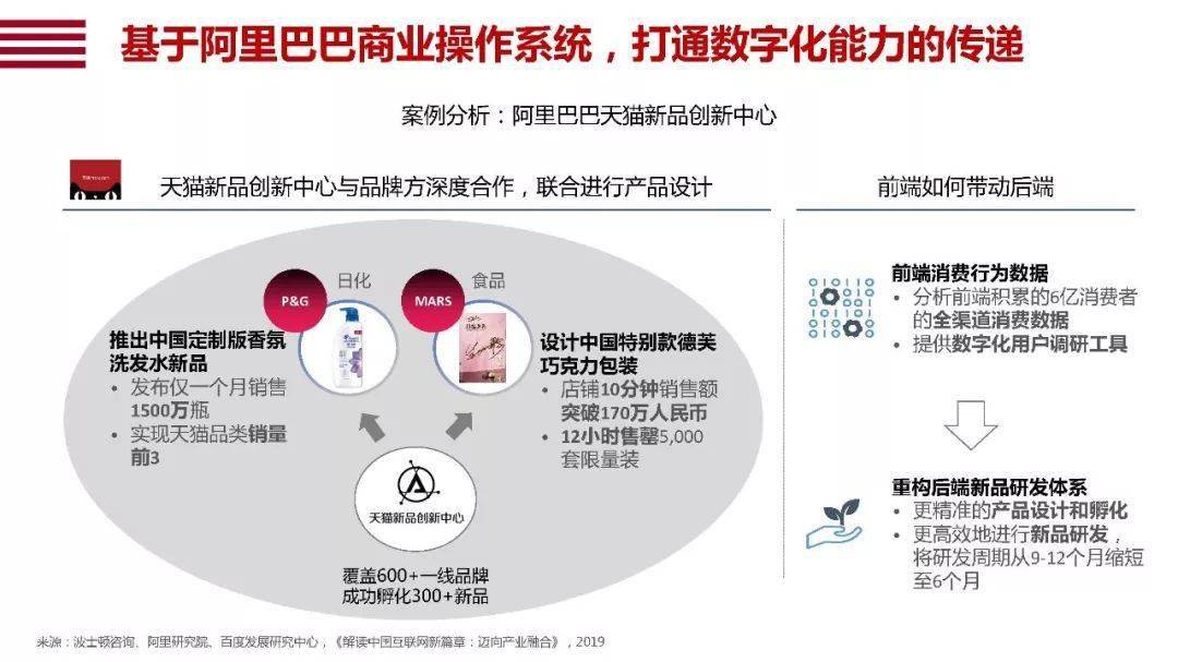 AI辅助创作：如何利用人工智能撰写高质量的非原创作品及版权合规指南