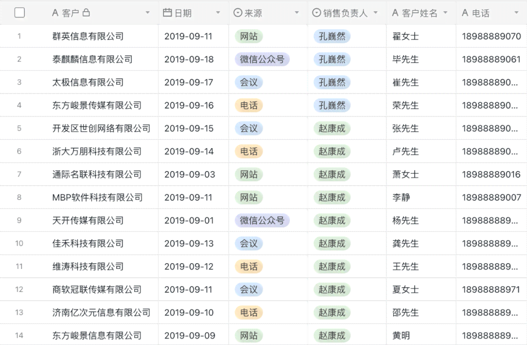 小莓AI智能写作软件：助力内容创作，提升写作效率，优化文本质量