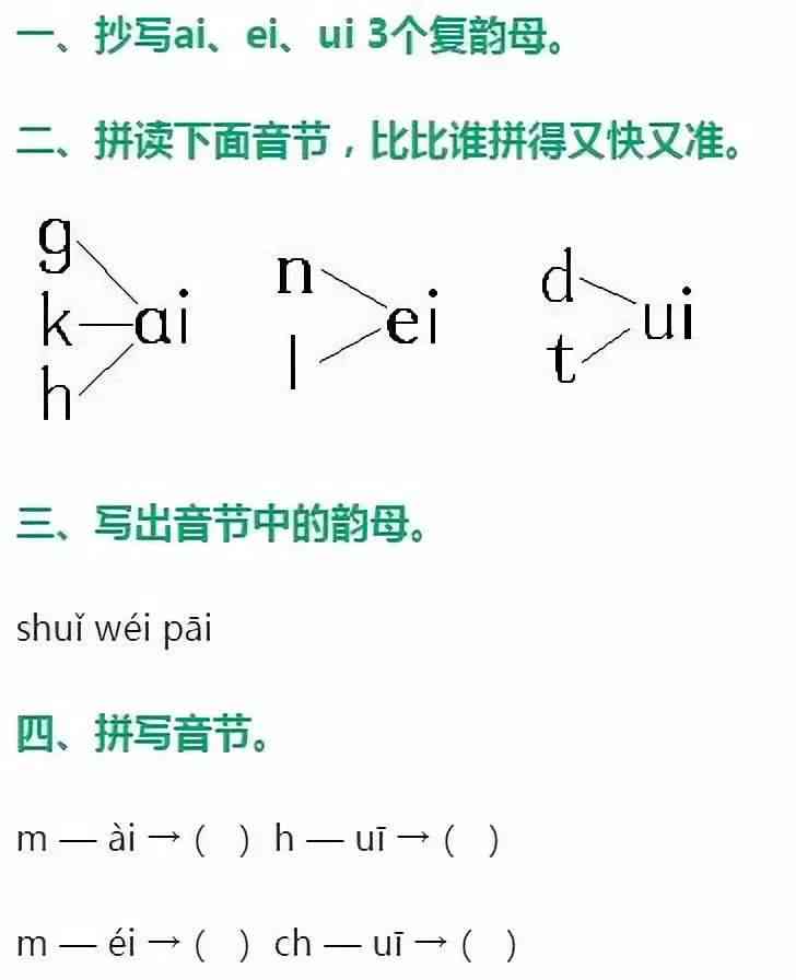 全面解析拼音ai书写规则与技巧：涵常见问题与实用案例