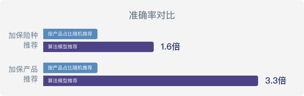 全面攻略：跨境电商如何利用AI高效撰写各类营销文案与优化策略