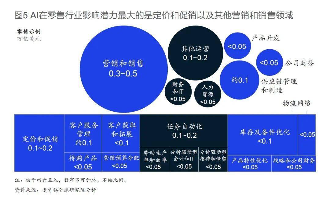 AI写作技术在多领域应用详解：探索人工智能写作的广泛应用与潜力