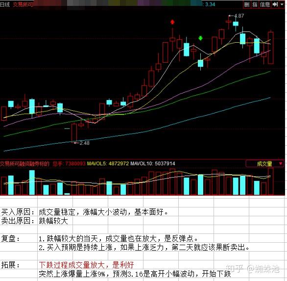 抖音全方位手绘文案创作指南：从基础技巧到热门趋势全面解析