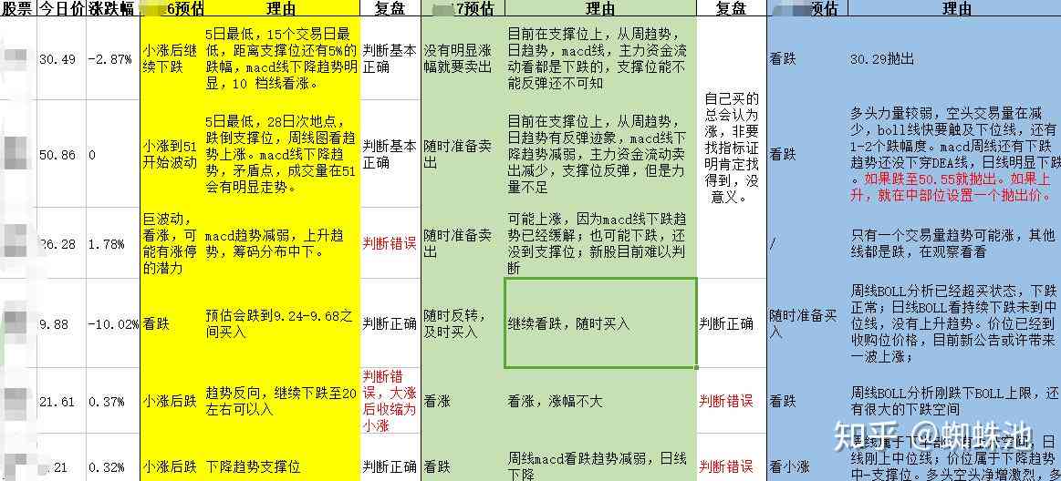 抖音全方位手绘文案创作指南：从基础技巧到热门趋势全面解析