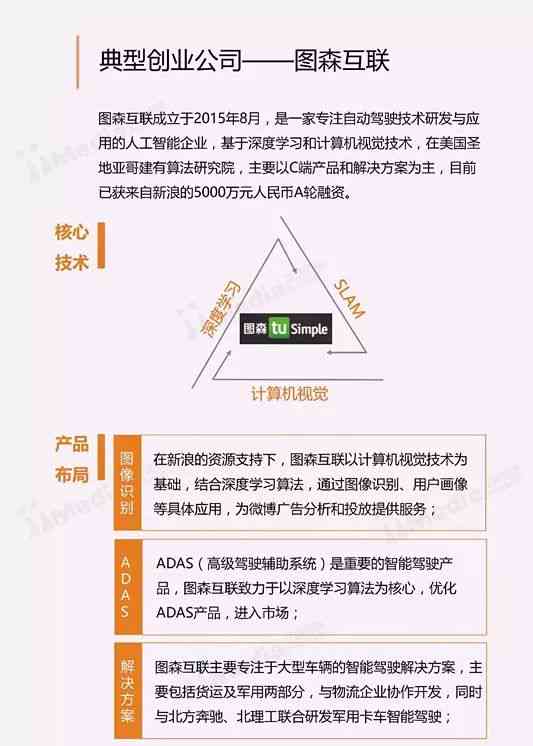 人工智能实训报告：内容详述与操作步骤解析