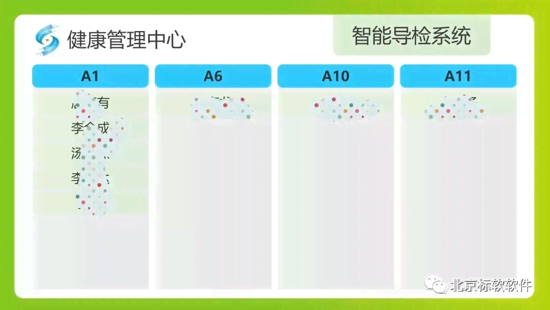 智能体检报告一键解析与深度分析