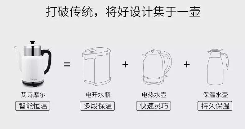 全新水壶广告文案：全方位解答选购、使用与保养疑问