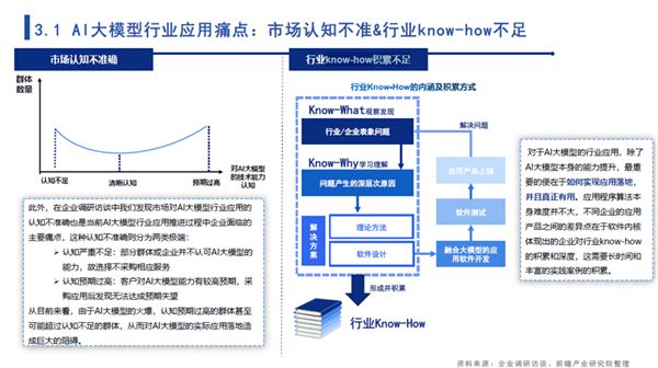 探索AI智能开放创作平台：功能、优势与用户实战指南