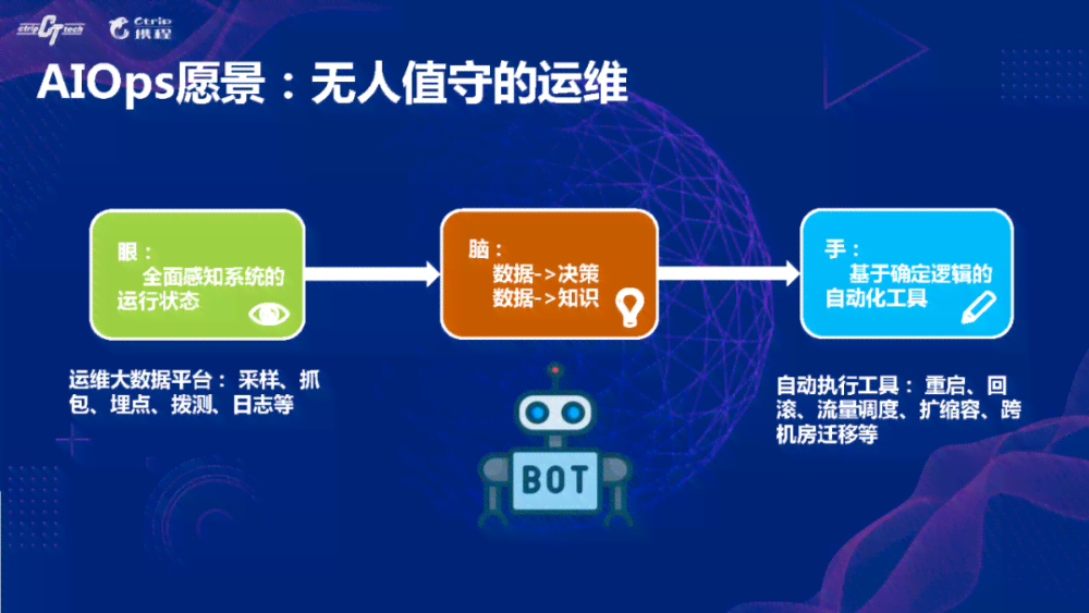 探索AI智能开放创作平台：功能、优势与用户实战指南