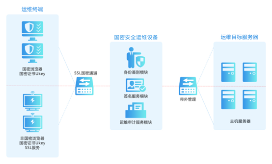 秘塔写作猫安全性评估：用户隐私保护与功能稳定性全面解析