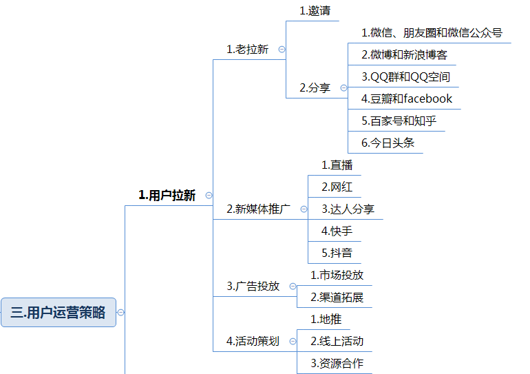 掌握AI课程精髓：全方位打造爆款课程推荐文案，全面覆用户搜索需求！