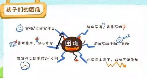 融合创意思维：AI绘画辅助下的想象力文案撰写技巧