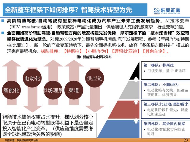 'AI智能文案创作，靠谱性与实用效果分析'