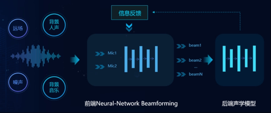 AI语音助手：一键朗读文案，轻松解决文本阅读需求与多样化应用场景