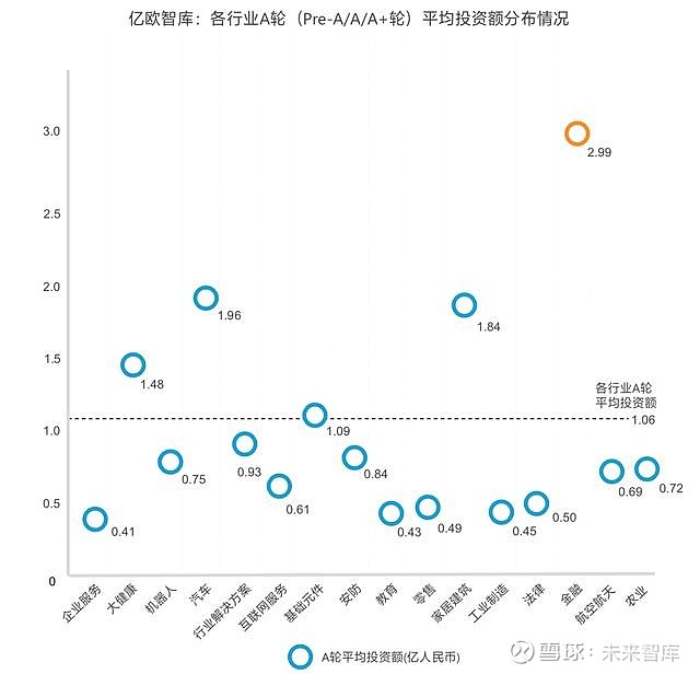 人工智能投资趋势：AI基金市场动态与深度行情分析报告