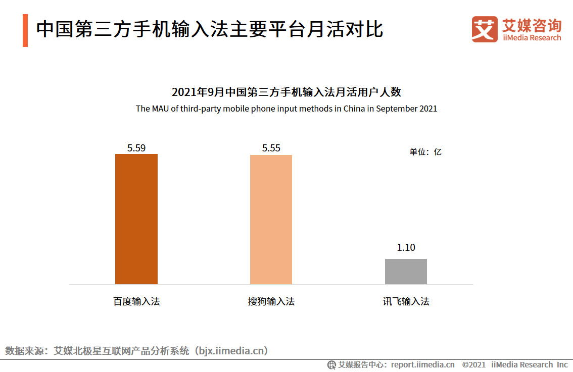 柠檬AI在QQ平台应用研究报告：功能、优势与用户满意度分析