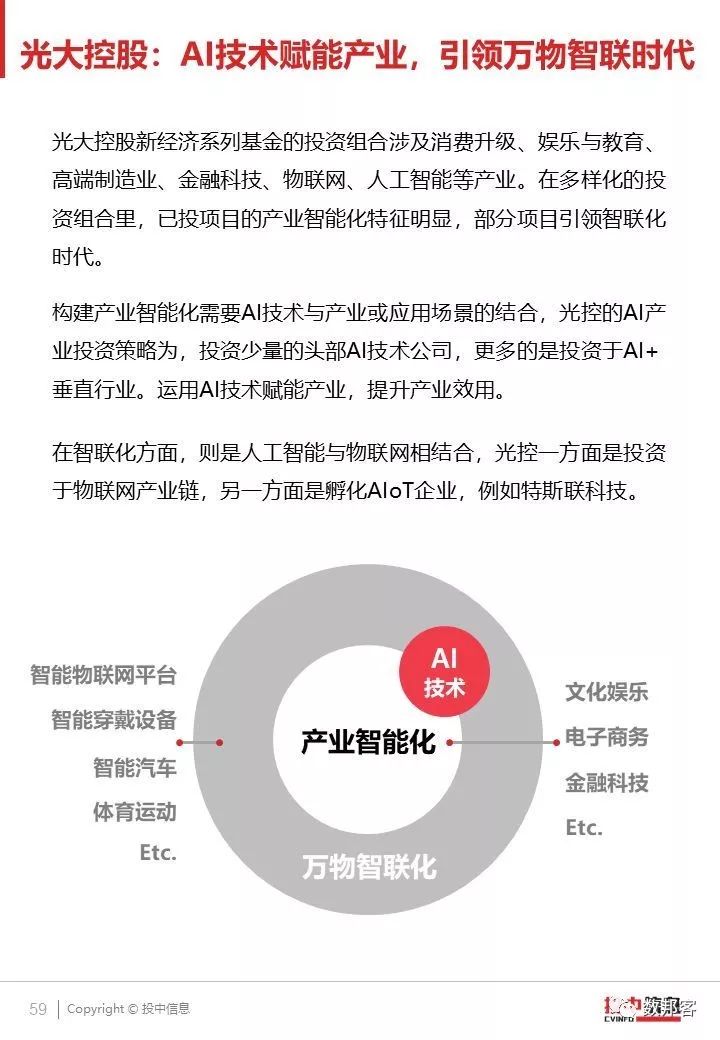 '智能AI辅助优化文案公文编辑'