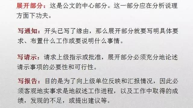 指南写作格式：撰写要求与详细步骤解析