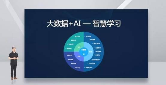 科大讯飞AI考试答案解析：揭秘考试系统、学机功能与正确应对策略