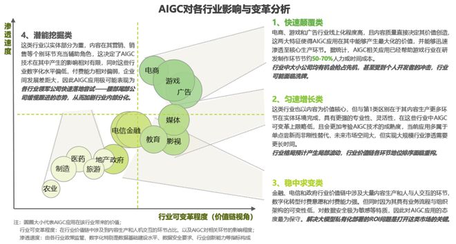 2023年AI智能写作软件评测：盘点热门工具，哪个更能提升创作效率