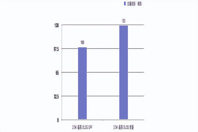 全方位评测：2023年度游戏视觉AI脚本软件推荐指南