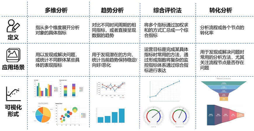 '基于AI技术的平台运营深度解析与效能优化分析报告范文'