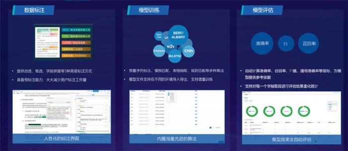 全面解决方案：业设计AI智能排版模板及使用指南